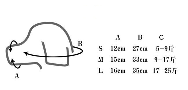 Dog Muzzle Silicone